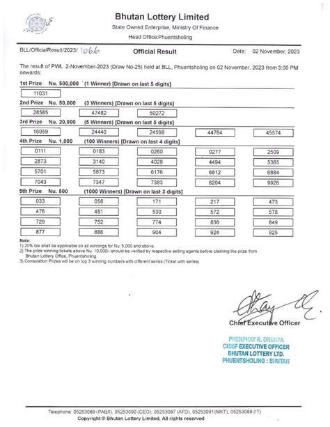 phuensum dharim lottery result today|Phuensum Weekly Lottery Results .
